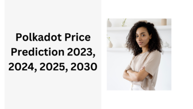 Polkadot Price Prediction